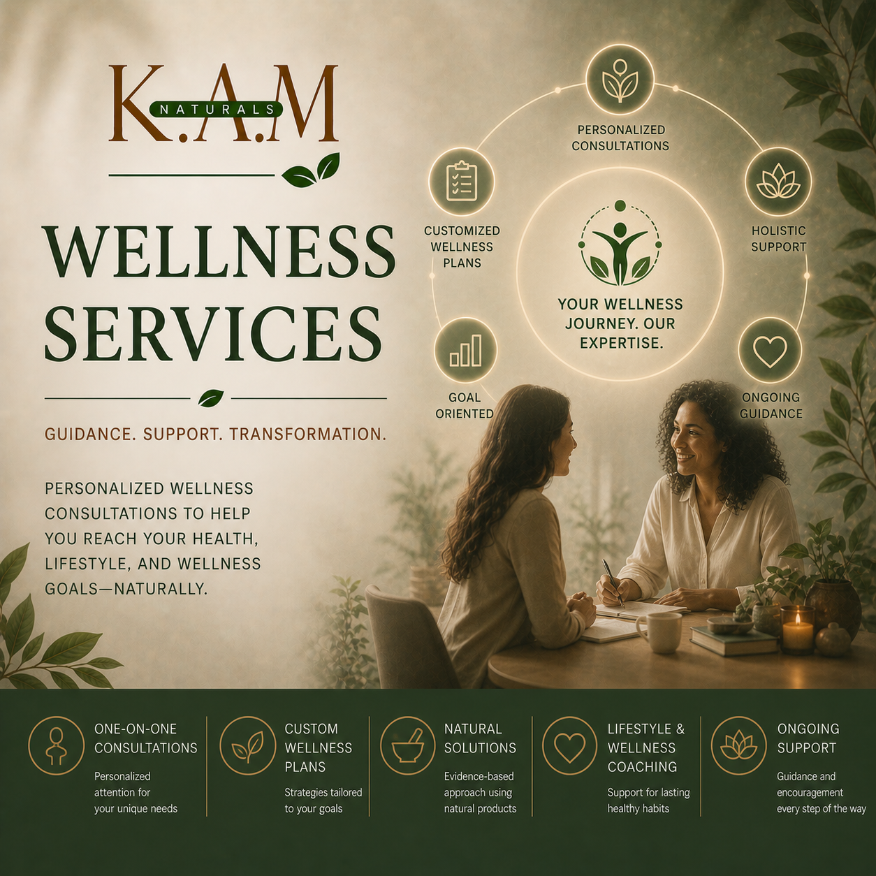 Wellness Services